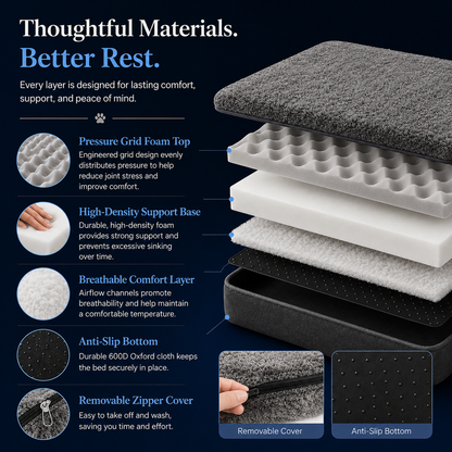 RestRight Orthopedic Dog Bed