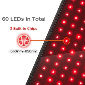 Red Light Therapy Pad