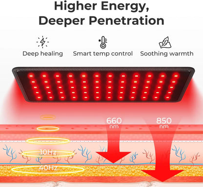 Red Light Therapy Pad