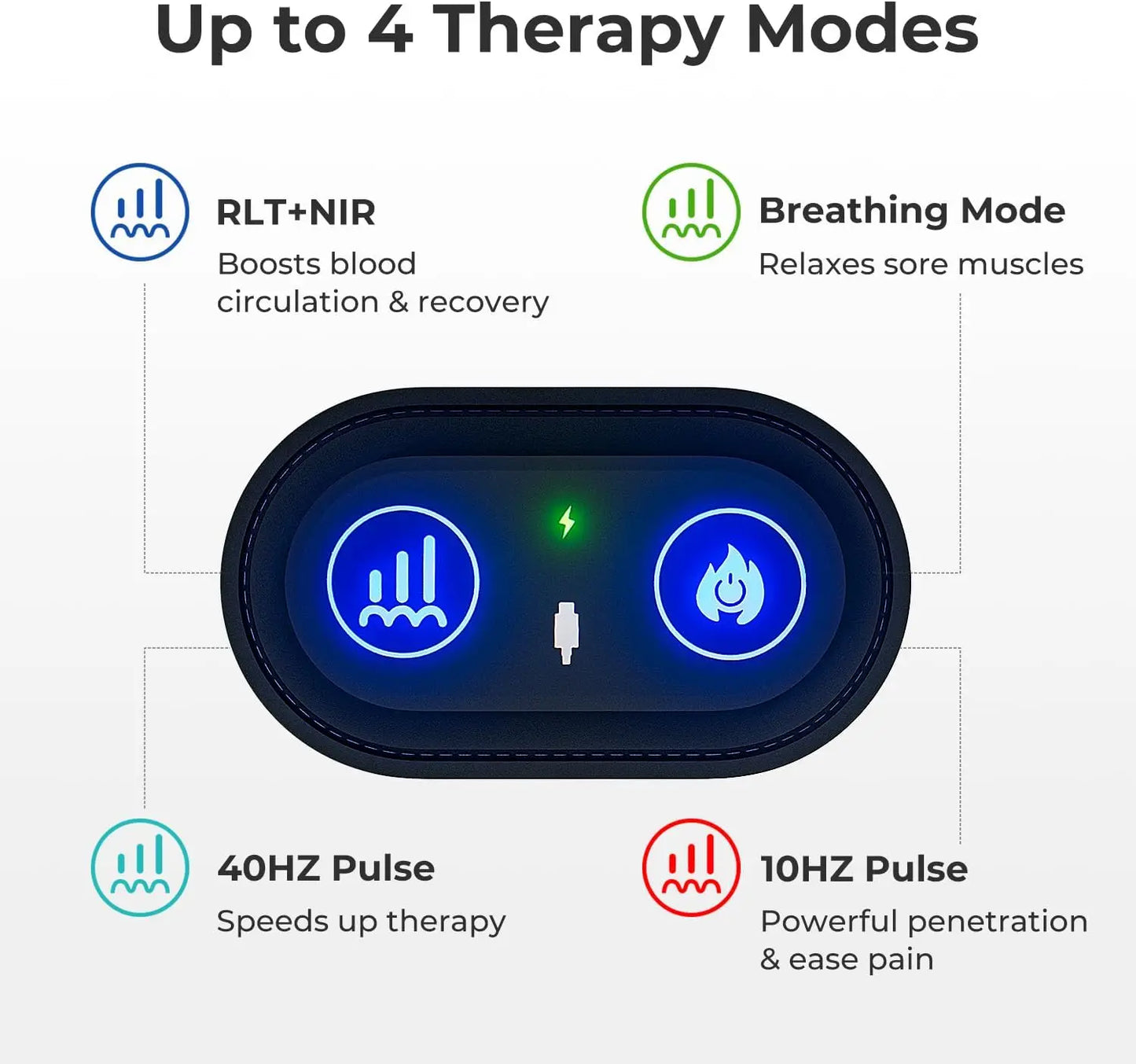 Red Light Therapy Pad