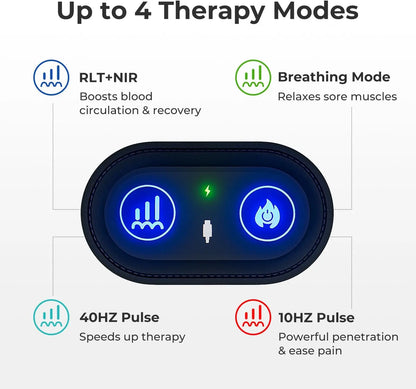 Red Light Therapy Pad